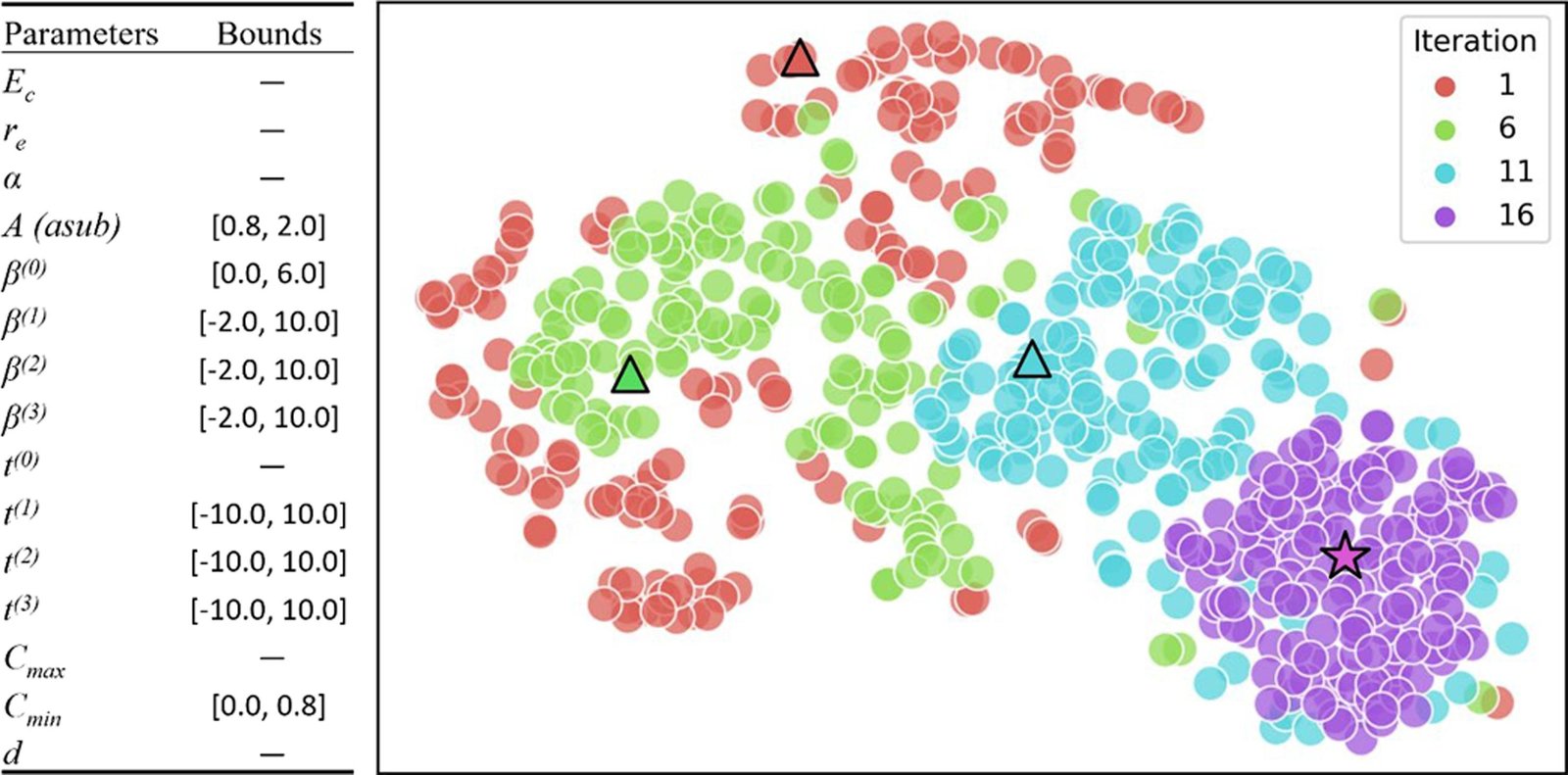 Modified Embedded Atom Method Interatomic Potential for FCC γ-Cerium
